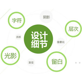 網(wǎng)頁設計細節(jié)大總結(jié)讓頁面更上檔次