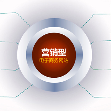 什么樣的網(wǎng)站要不得，必須重新建立營銷網(wǎng)站？